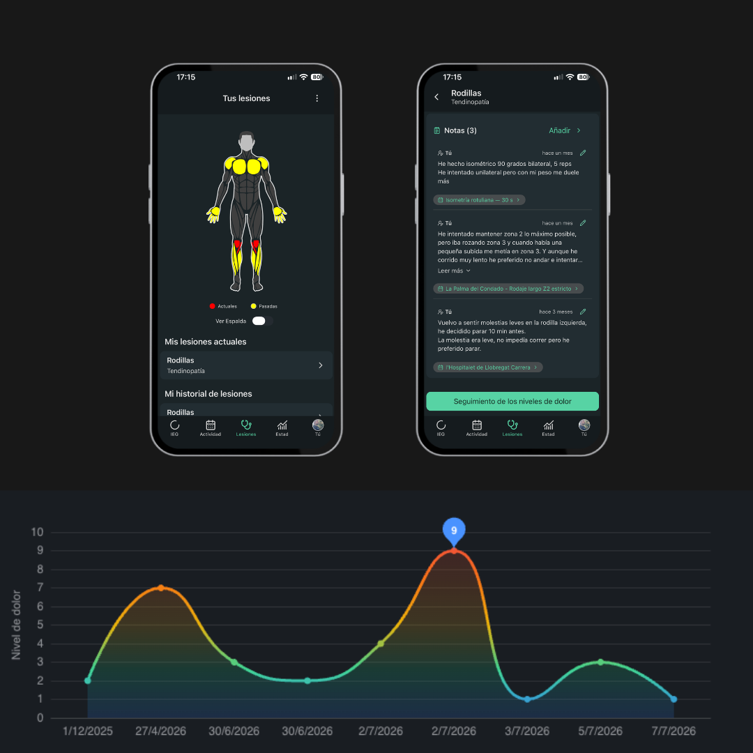 Detalle de una lesión en la app de MyAlbatross
